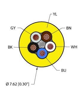 YEL,TPE,5X18,ITC,V2 on Powermatic Associates