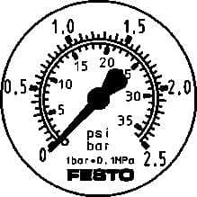 159601
