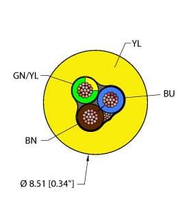 YEL,EX60,1STPDX18+1X18,TCER,ITCER,FF on Powermatic Associates