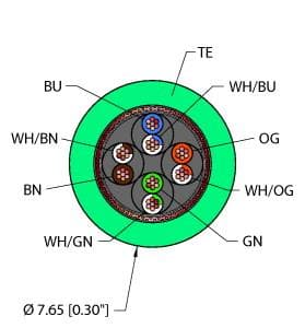 Turck TEA,TPE,4UTPX24,S-BF,CM,FL,EN,CAT5E,SND TEA,TPE,4UTPX24,S-BF,CM,FL,EN,CAT5E,SND Turck - TEA,TPE,4UTPX24,S-BF,CM,FL,EN,CAT5E,SND Industrial Ethernet Cable, Reelfast™ Bulk Cable TEA,TPE,4UTPX24,S-BF,CM,FL,EN,CAT5E,SND on Powermatic Associates