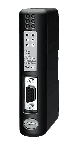 AB7301-B on Powermatic Associates