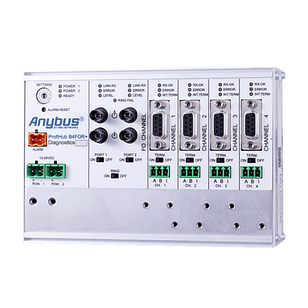 HMS Networks 17430 Anybus ProfiHub B4FOR+ (Multi-Mode) 17430 on Powermatic Associates
