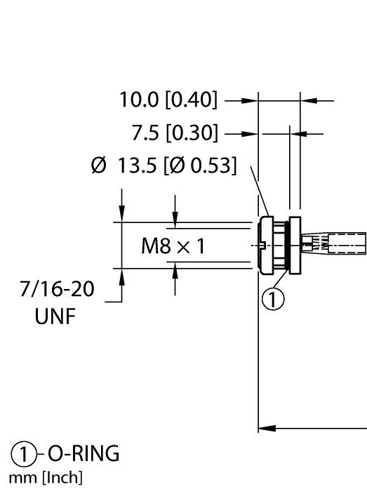 MFKS 4F-1/S717 on Powermatic Associates