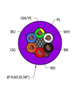 PLU,PVC,6X16,S-DF,ITC on Powermatic Associates