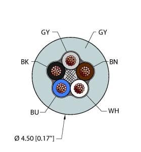 Turck WHT,TPV,5X22 WHT,TPV,5X22 Turck - WHT,TPV,5X22 Washdown Cable, Reelfast™ Bulk Cable WHT,TPV,5X22 on Powermatic Associates