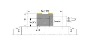 BTS-DSU35-EU1 on Powermatic Associates