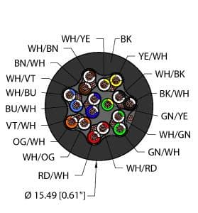 Turck BLK,PVC,8STPDX18+1X18,S-DF,ITCERDB BLK,PVC,8STPDX18+1X18,S-DF,ITCERDB Turck - BLK,PVC,8STPDX18+1X18,S-DF,ITCERDB Instrumentation Tray/Exposed Run/Direct Burial Cable, Reelfast™ Bulk Cable BLK,PVC,8STPDX18+1X18,S-DF,ITCERDB on Powermatic Associates