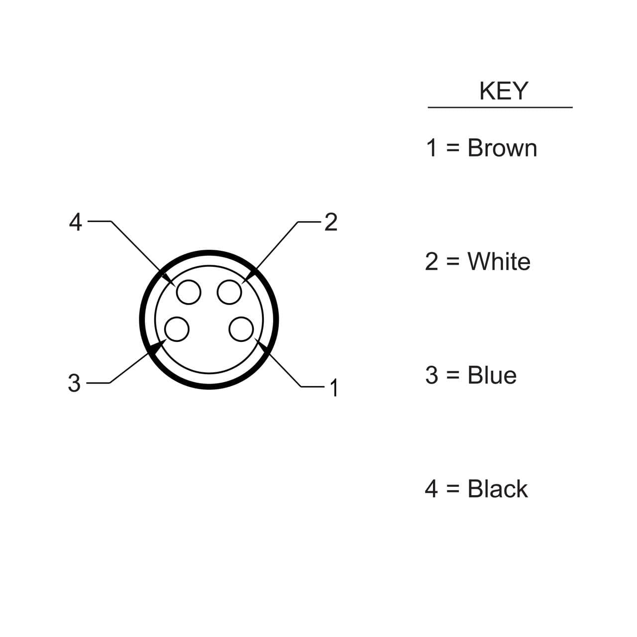Banner BR-M8F4R8-2 Banner BR-M8F4R8-2 - Receptacle 4-pin Female; 4X24 PVC 2 m Length; Rear Mount w/ M8 Locknut BR-M8F4R8-2 on Powermatic Associates