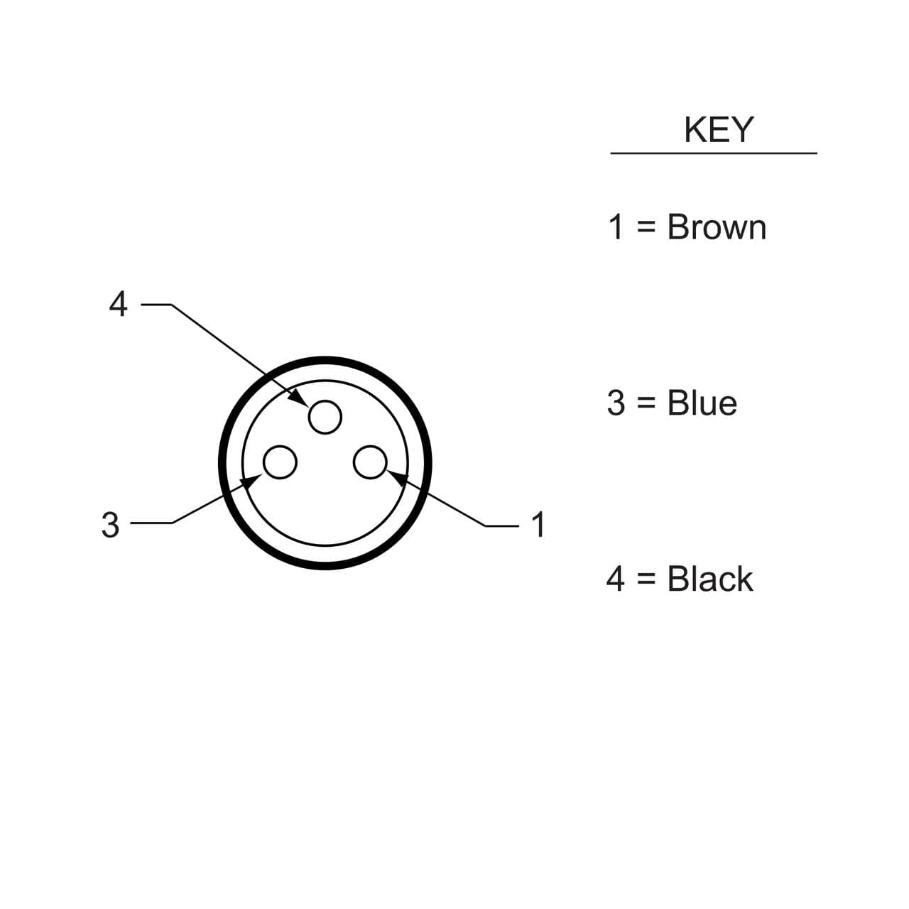 Banner BR-M8F3R8-0.5 Banner BR-M8F3R8-0.5 - Receptacle 3-pin Female; 3X24 PVC 0.5 m Length; Rear Mount w/ M8 Locknut BR-M8F3R8-0.5 on Powermatic Associates