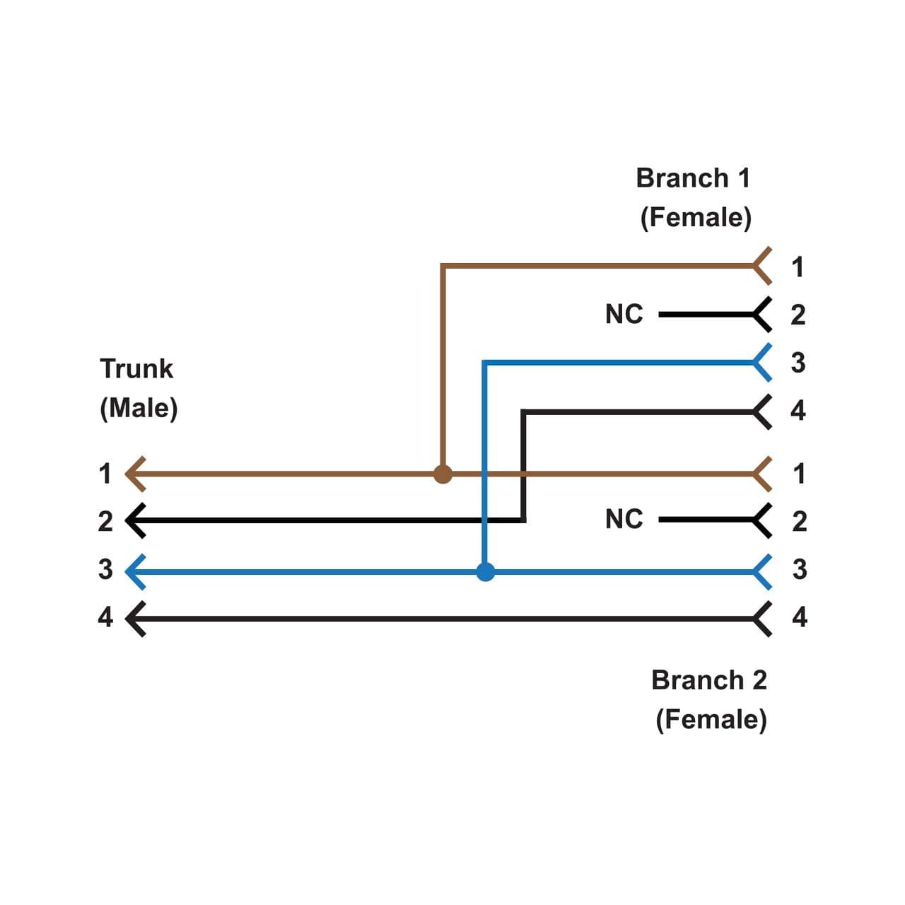 Banner CSA-M1240M1246 Banner CSA-M1240M1246 - Splitter Cordset; M12 4-pin Male Trunk 0 m (0 ft); One M12 4-pin 0 m (0 ft) Male Trunk Branch, Two M12 4-pin 2 m (6.56 ft) Female Branch CSA-M1240M1246 on Powermatic Associates