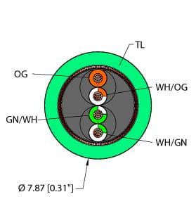 TEA,TPE,2UTPX22,S,FL,ITC,EN,CAT5E,SND,V2 on Powermatic Associates