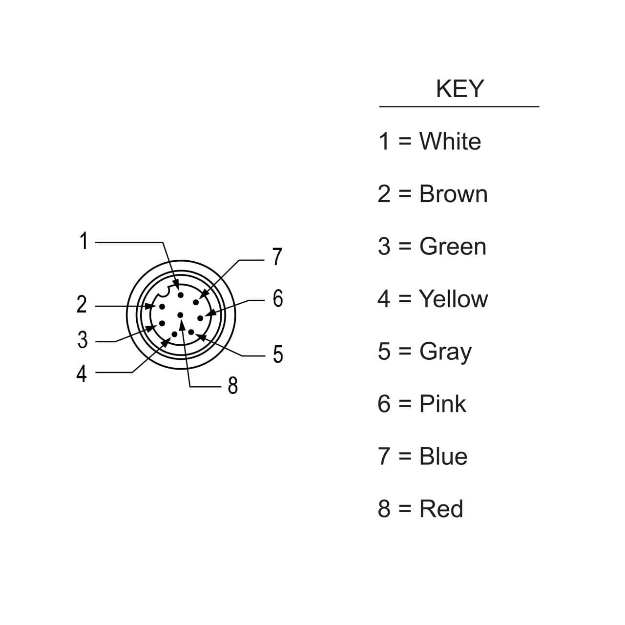 Banner BR-M12M8F9-1 Banner BR-M12M8F9-1 - Receptacle 8-pin Male; 8x24 PVC 1 m Length; Front Mount PG9 w/ Locknut BR-M12M8F9-1 on Powermatic Associates