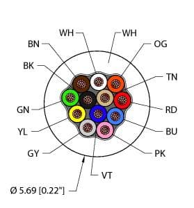 WHT,TPV,12X24 on Powermatic Associates