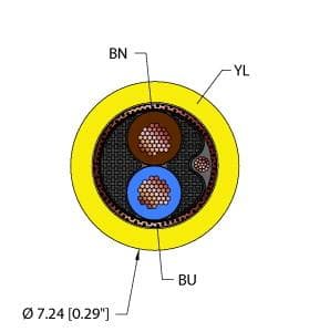 YEL,TPE,2X18,S-FDB,ITC,FL on Powermatic Associates