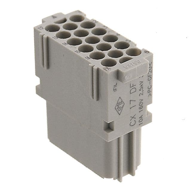 CX-17DF on Powermatic Associates