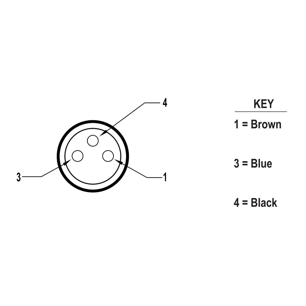 Banner BC-M8F3-24-5 Banner BC-M8F3-24-5 - Cordset: Single Ended M8 Threaded; 3-pin Straight Female Connector; 5 m (16.4 ft) Black PVC Jacket; Nickel-Plated Brass Coupling Nut BC-M8F3-24-5 on Powermatic Associates