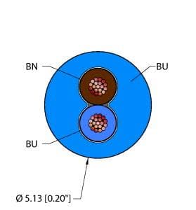Turck BLU,PVC,2X20,ITC BLU,PVC,2X20,ITC Turck - BLU,PVC,2X20,ITC Instrumentation Tray Cable, Reelfast™ Bulk Cable BLU,PVC,2X20,ITC on Powermatic Associates