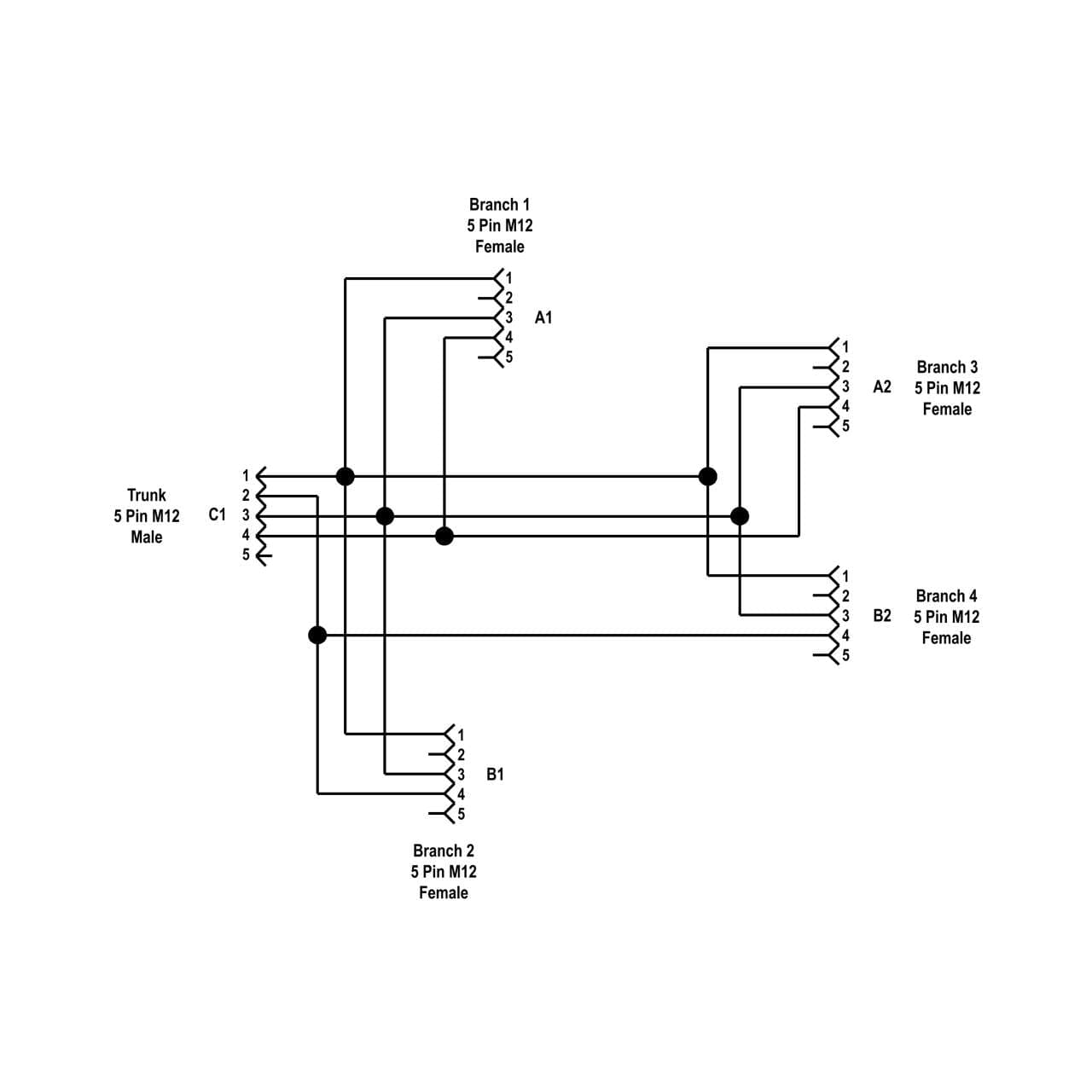 Banner CSA4-M1251M1251M1251M1251 M12 QD Splitter Cable; 5-pin Straight Male 0.3 m (1 ft) Trunk; Four Straight 5-pin Female Branches 0.3 m (1 ft); Black Jacket; Nickel-Plated Brass Coupling Nuts CSA4-M1251M1251M1251M1251 on Powermatic Associates