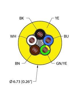 YEL,TPE,5X18,AWM,FL20,CTRACK on Powermatic Associates