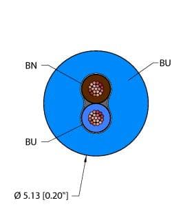 BLU,TPU,2X20,AWM,MSHA on Powermatic Associates