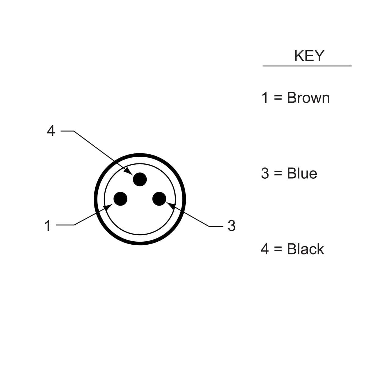 BR-M8M3R8-0.5 on Powermatic Associates